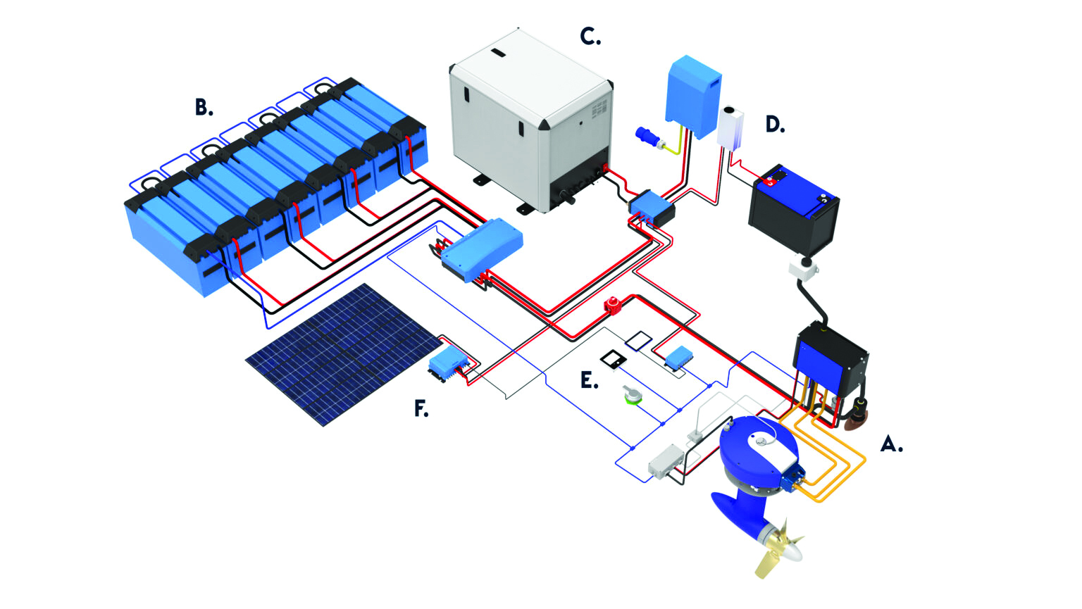Foto3_Elektrik tahrikli dizel j eneratörlü sistem kurrulumu.jpg